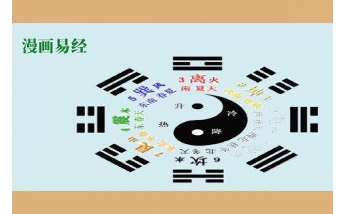 漫畫(huà)版《易經(jīng)》，一看就懂！